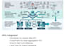 build your ai saas mvp for startups and b2b founders